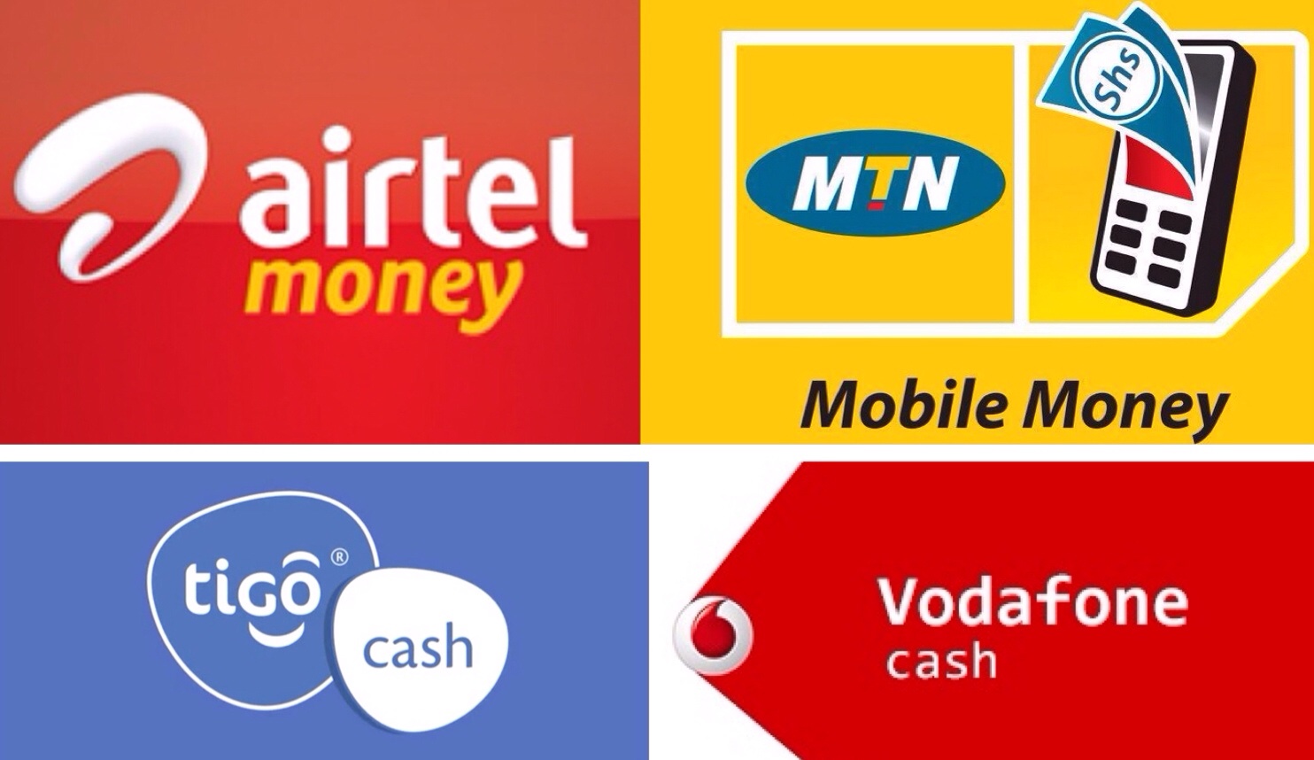 Payment Gateways